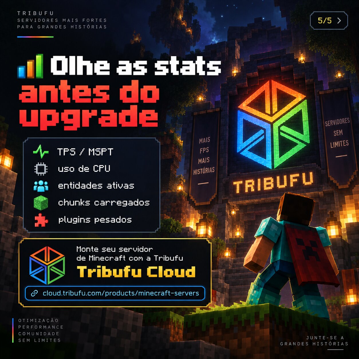 Métricas para investigar: TPS, MSPT, CPU, entidades e chunks