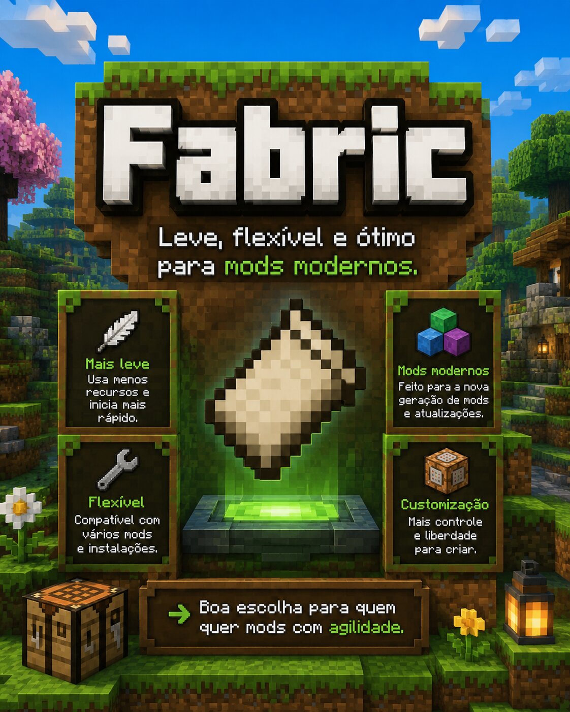 Fabric: um carregador de mods leve e flexível